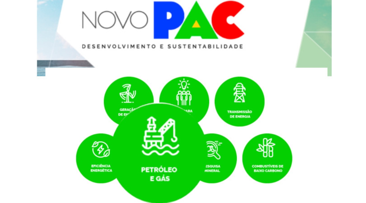 Novo PAC deve investir R$ 1,7 trilhão em todos os estados do Brasil